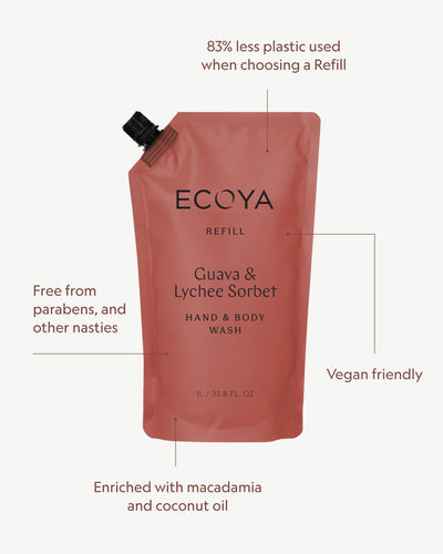 Ecoya Guava & Lychee Sorbet refill pouch with labelled callouts on plastic saving and ingredients