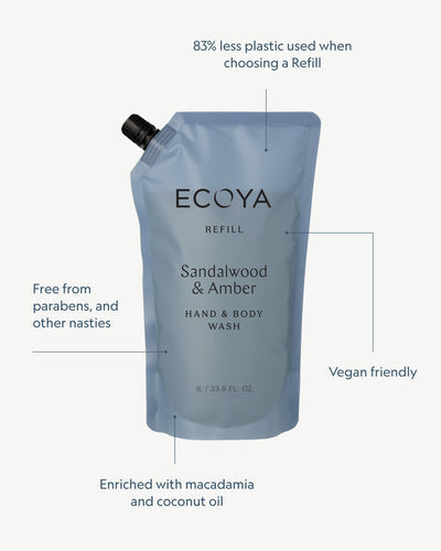Ecoya Sandalwood & Amber refill pouch with labelled callouts on plastic saving and ingredients