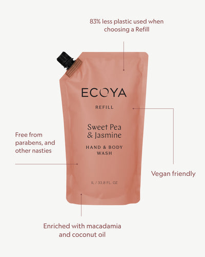Ecoya Sweet Pea & Jasmine refill pouch with labelled callouts on plastic saving and ingredients