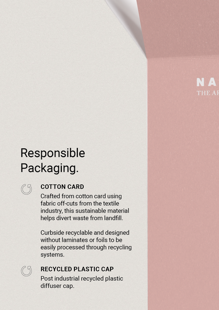 Responsible packaging card with dusty pink box detail and packaging notes