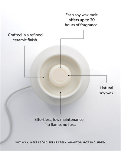 ECOYA Electric Wax Melter features diagram showing refined ceramic finish, natural soy wax dish, effortless low maintenance design and up to 30 hours of fragrance per melt.