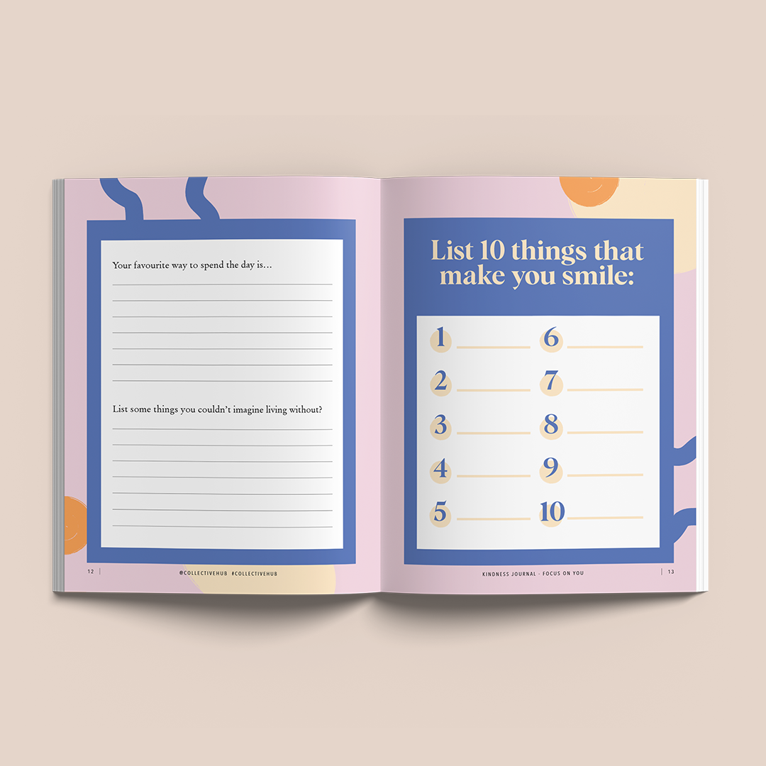 Open spread with a list page and a lined prompt page