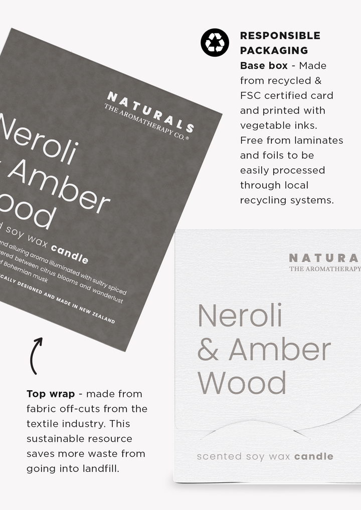 Packaging graphic for the Naturals candle showing the recycled base box and the fabric offcut top wrap