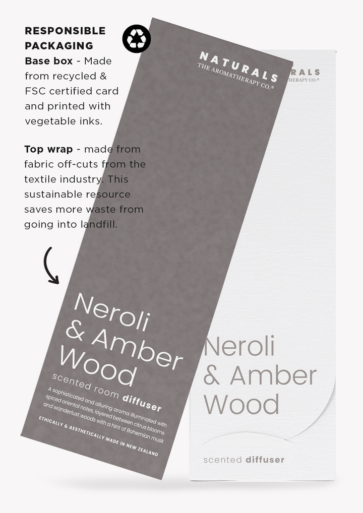 Limited time The Aromatherapy Co Naturals Diffuser - Neroli & Amber Wood range.