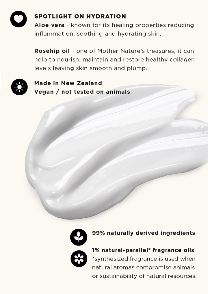 Spotlight on hydration card with a swirl of cream and ingredient notes on cream