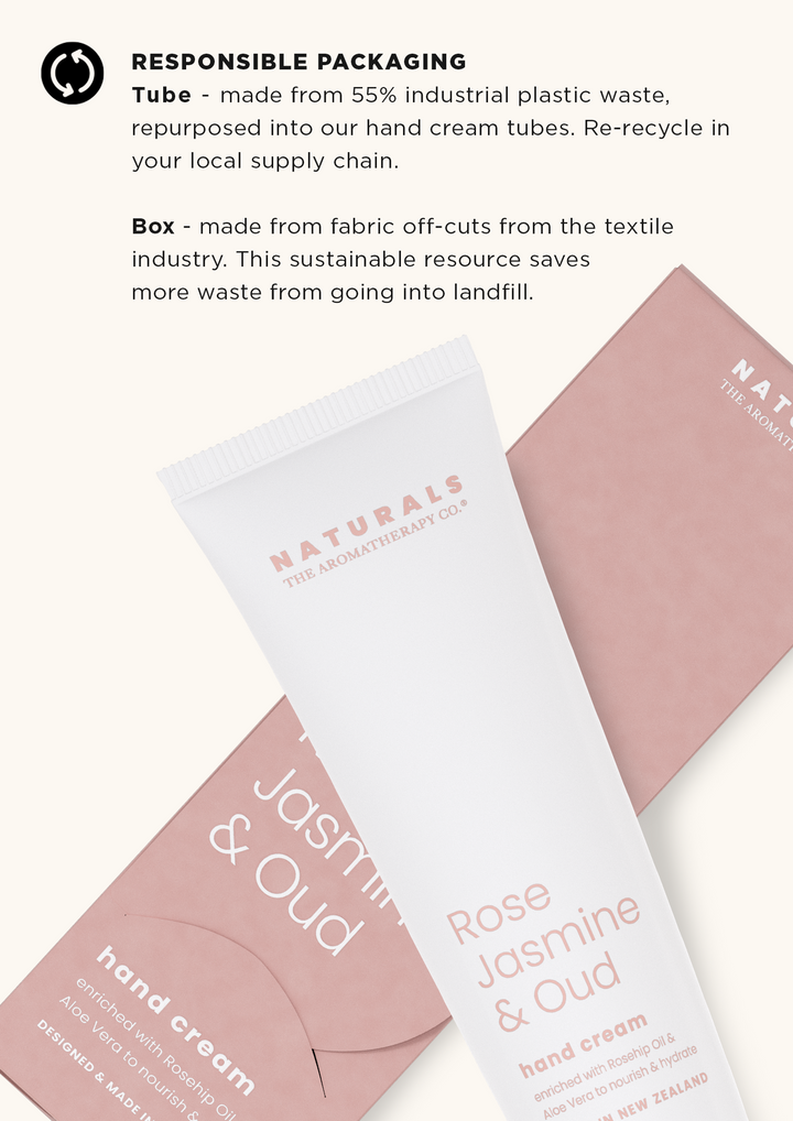Naturals packaging card showing the hand cream tube and dusty pink box with packaging notes