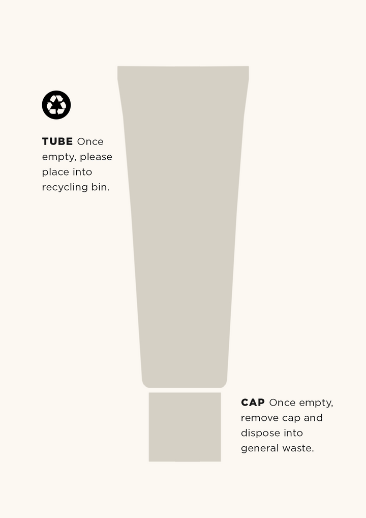 Recycling guide card showing how to separate the hand cream tube and cap