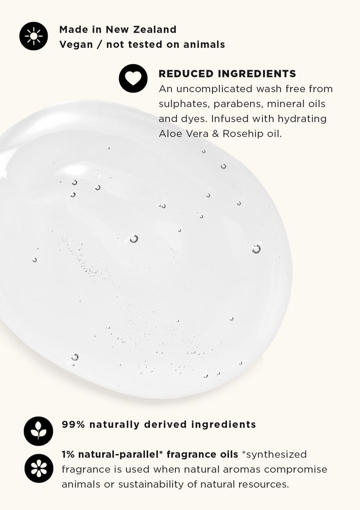 Naturals features card with a clear wash droplet and ingredient icons on cream