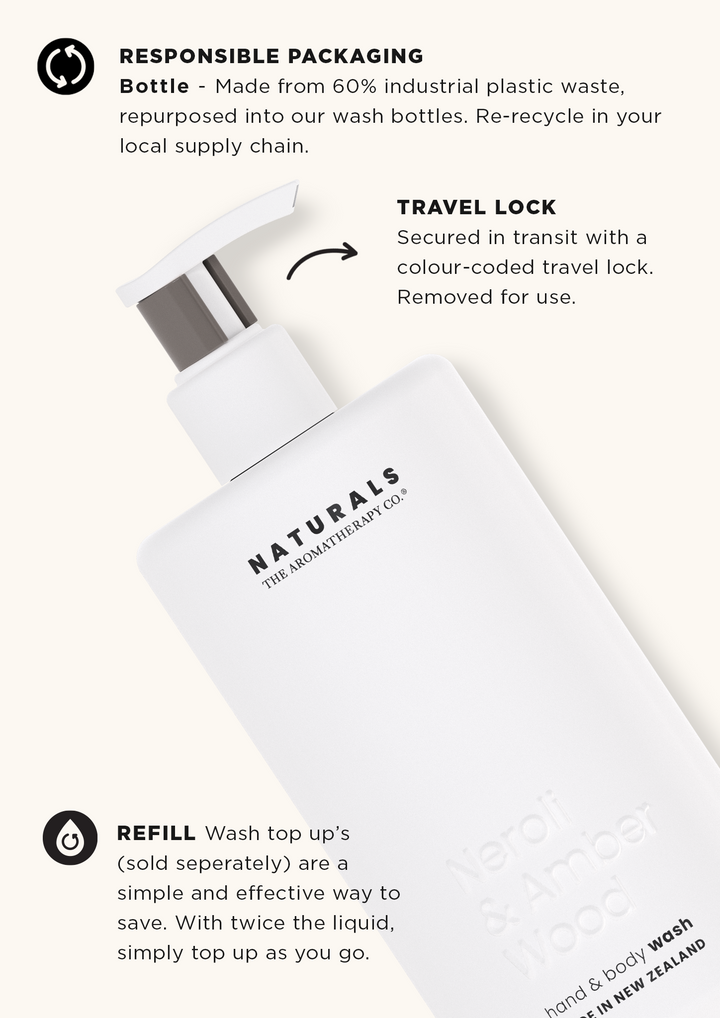 Naturals packaging card showing the bottle with its travel lock and refill notes