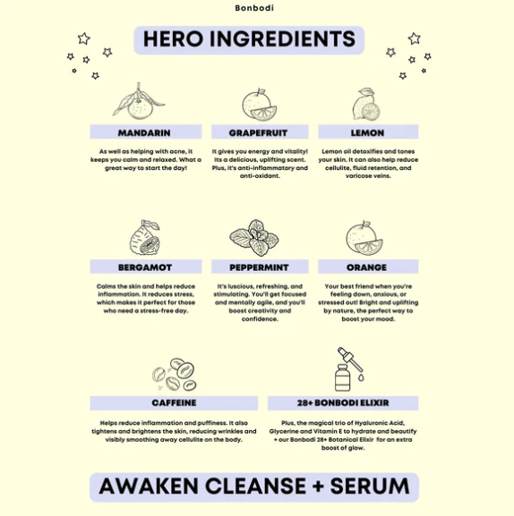Bonbodi AWAKEN BODY CLEANSE - THE PERFECT PICK-ME-UP! - serum poster featuring Hyaluronic Acid.