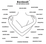 AWAKEN BODY CLEANSE - THE PERFECT PICK-ME-UP! by Bonbodi is a luxurious and rejuvenating potion infused with the power of caffeine and hyaluronic acid. This unique formula combines the invigorating effects of caffeine.