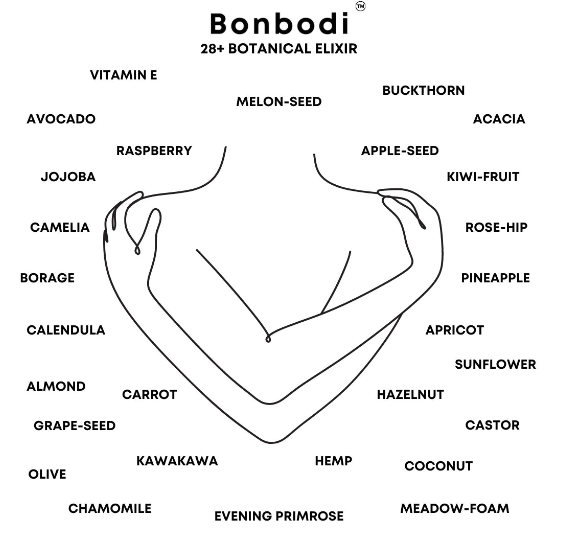 AWAKEN BODY CLEANSE - THE PERFECT PICK-ME-UP! by Bonbodi is a luxurious and rejuvenating potion infused with the power of caffeine and hyaluronic acid. This unique formula combines the invigorating effects of caffeine.