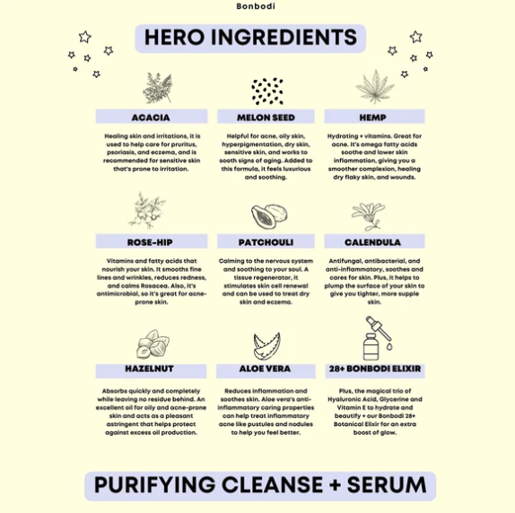 PURIFYING BODY CLEANSE - A PORE-PERFECTING CLEANSE
