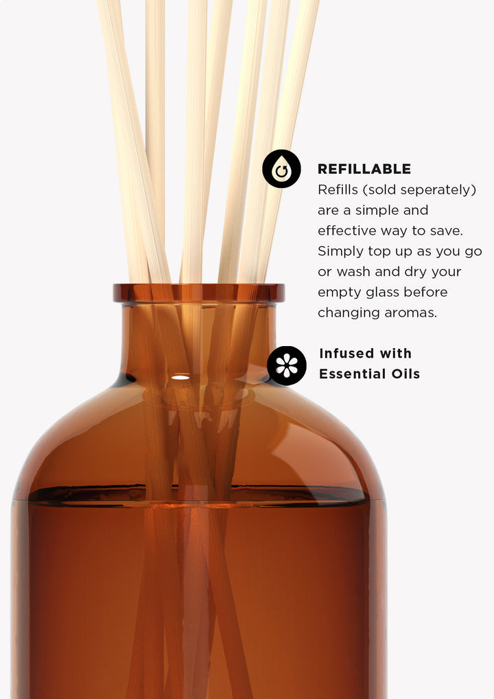 Close crop of the amber diffuser neck and reeds with refillable and essential oil icons