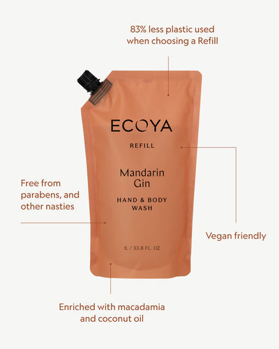 Ecoya Mandarin Gin refill pouch with labelled callouts on plastic saving and ingredients