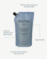 Hand & Body Wash Refill by ECOYA | 1L, Six Fragrances