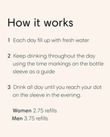 How to track your daily recommended water needs with a Day Bottle with Hydration Tracker - Various Options glass water bottle from Bink.