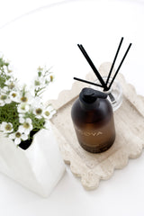 Ecoya Limited Edition | Sandalwood & Amber Hand & Body Wash