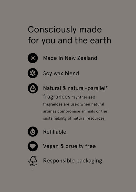 Grey card listing how the Naturals range is made, from New Zealand made and soy wax blend to refillable