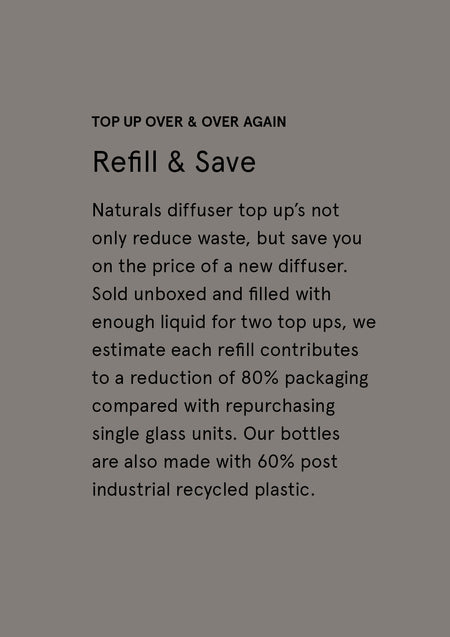 Grey Naturals card headed Refill and Save explaining the diffuser top up