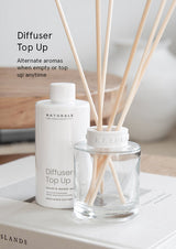 Naturals Neroli & Amber Wood Diffuser – Spiced Citrus Refillable
