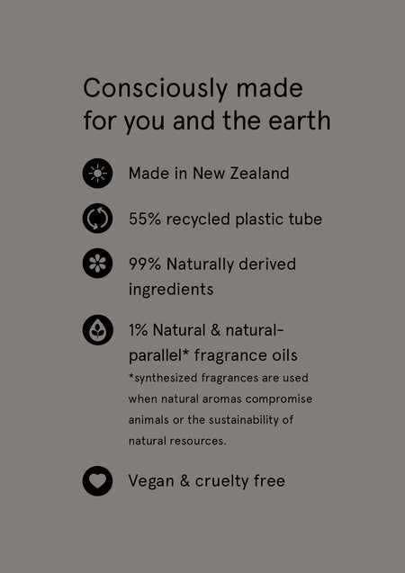 Consciously made card listing Naturals packaging and ingredient points on grey