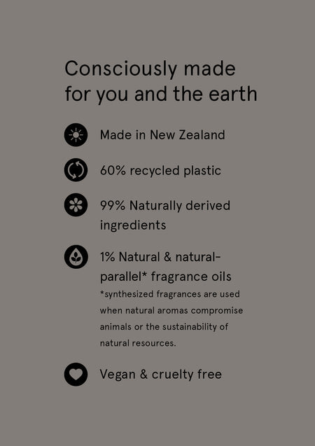 Consciously made card listing Naturals packaging and ingredient points on grey