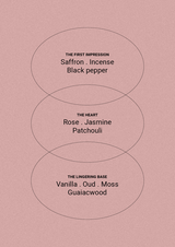 Naturals Rose Jasmine & Oud Diffuser – Long-Lasting Floral Aroma