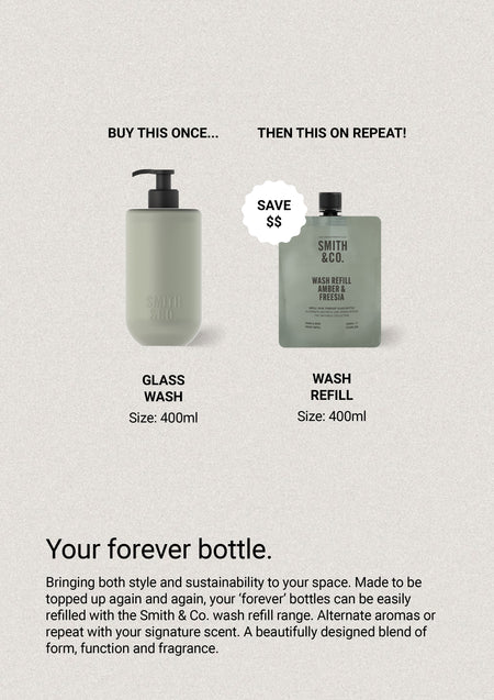 Your forever bottle card showing the Smith & Co. bottle and refill system