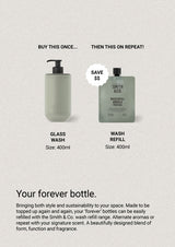 Smith & Co. Hand & Body Wash – Amber & Freesia 400ml