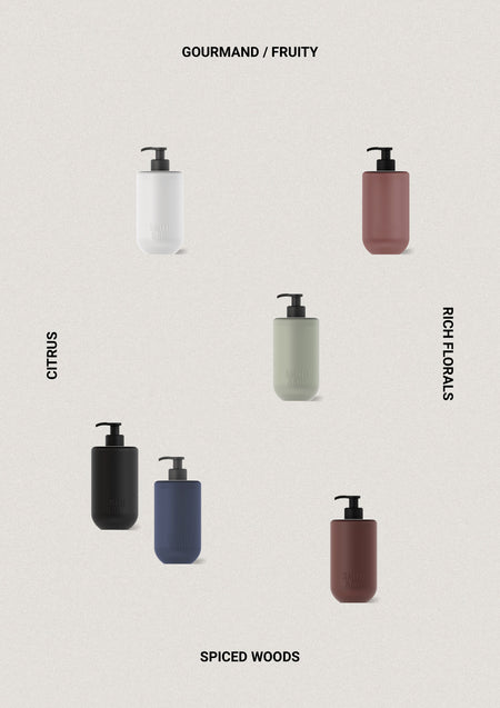 Chart of the Smith & Co. range showing bottles in each colourway