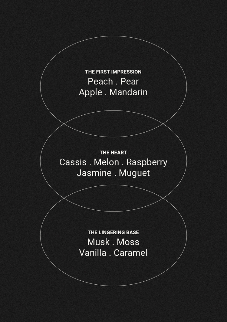Fragrance notes card for Golden Pear & Vanilla showing top, heart and base notes in three circles