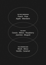 Therapy® Hand Cream – Golden Pear & Vanilla with SPF15 75ml