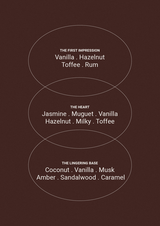 Embrace Vanille & Hazelnut Ambre Room & Linen Spray 100ml | The Aromatherapy Co