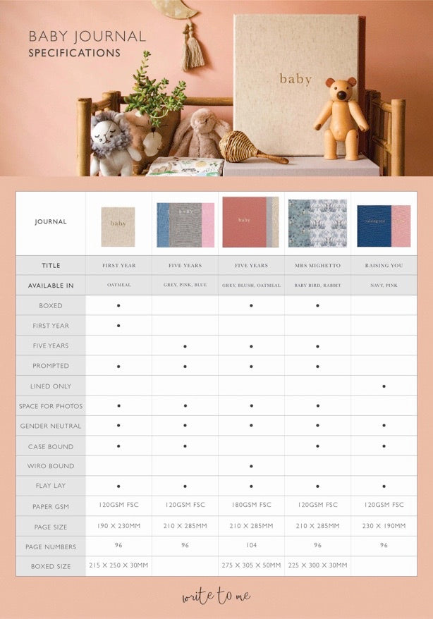 Write To Me baby journal comparison chart listing the features of each journal in the range