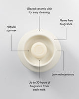 ECOYA Electric Wax Melter feature diagram showing glazed ceramic dish, flame-free fragrance, natural soy wax, and low maintenance design.