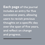 Each page of the Canvas One Line a Day journal by Books includes an entry for five users.