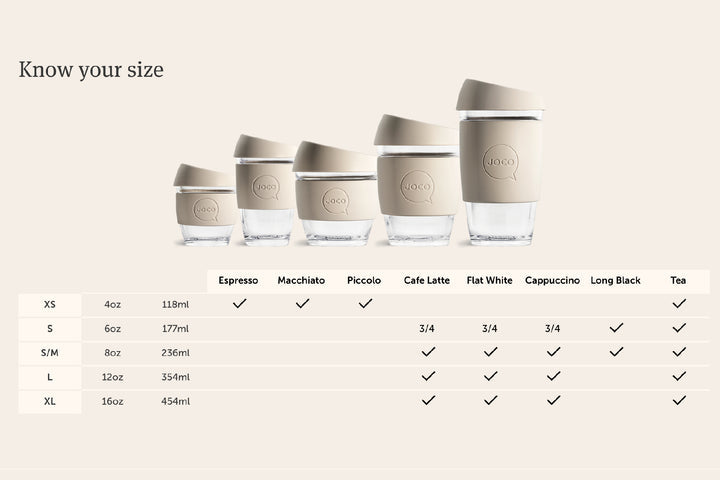 Joco size guide comparing cup sizes and the coffees each one holds
