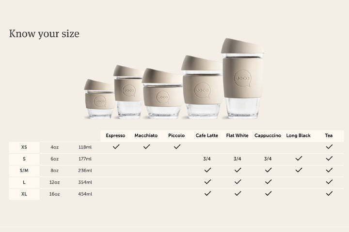 Know your size - Joco | Takeaway Cup - 6oz mugs & tumblers by Joco Cups.