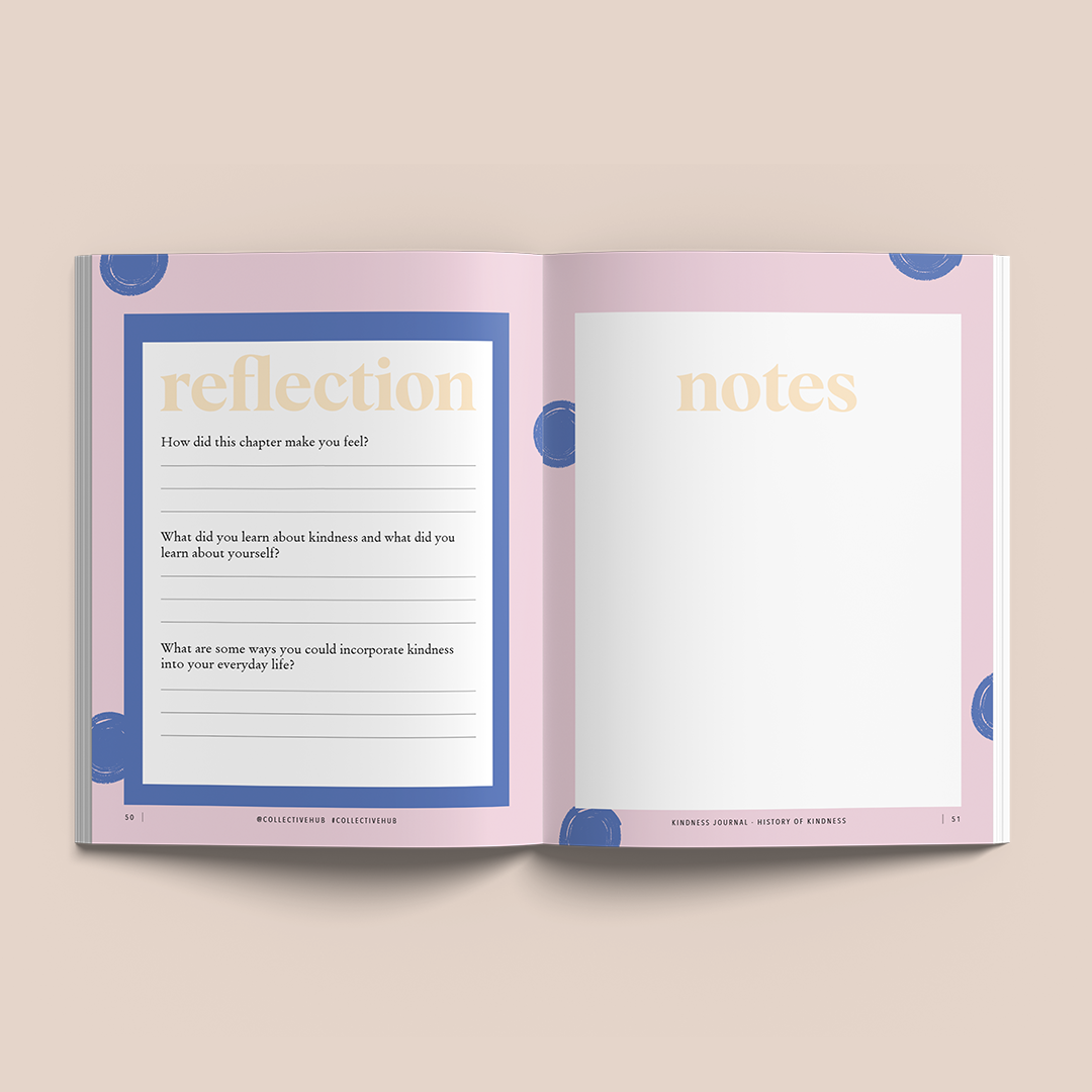 Open spread titled reflection and notes
