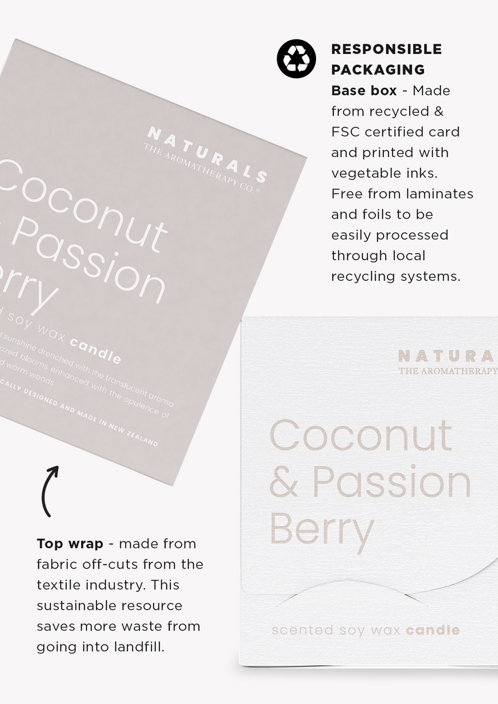 Naturals packaging card showing the candle base box and top wrap with packaging notes