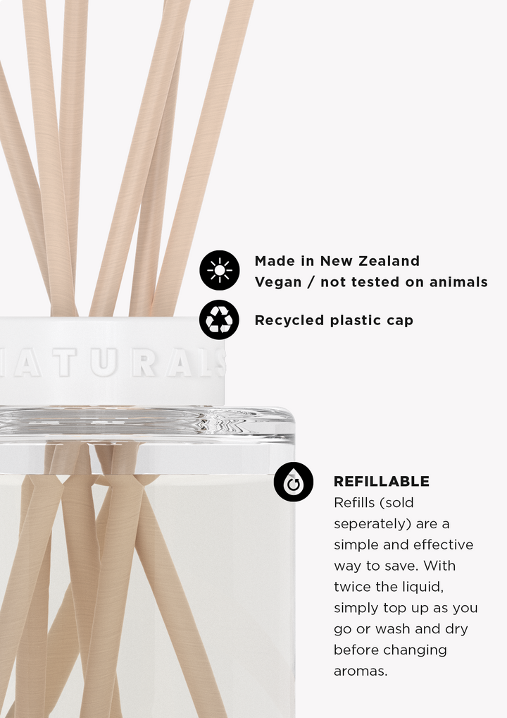 Features graphic for the Naturals diffuser noting New Zealand made, vegan, a recycled cap and refillable