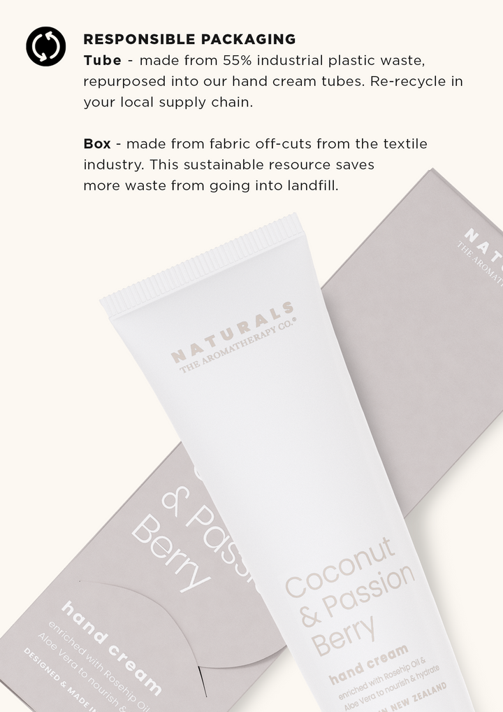 Naturals packaging card showing the hand cream tube and box with packaging notes