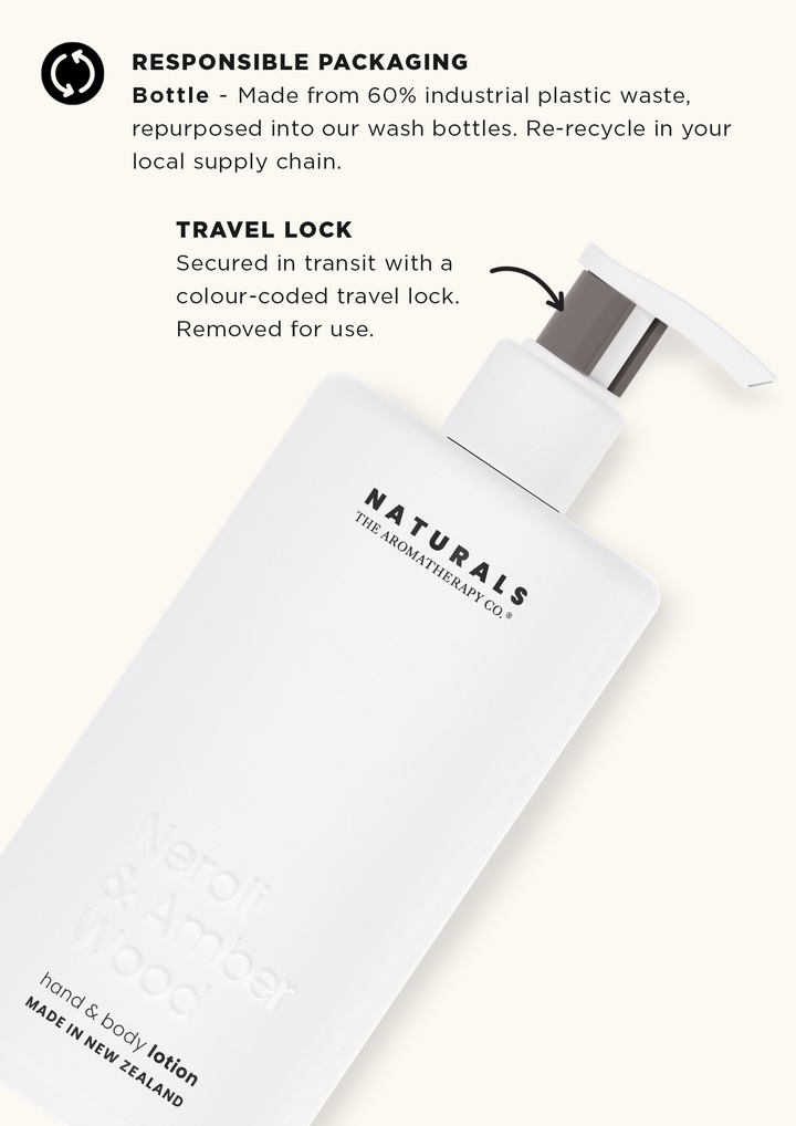 Naturals packaging card showing the lotion bottle with its travel lock