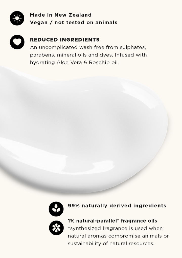 Naturals features card with a swirl of white cream and ingredient icons