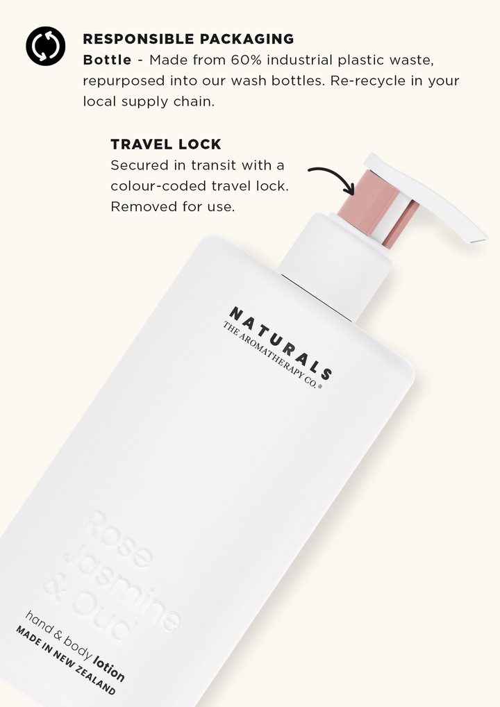 Naturals packaging card showing the lotion bottle with its blush travel lock