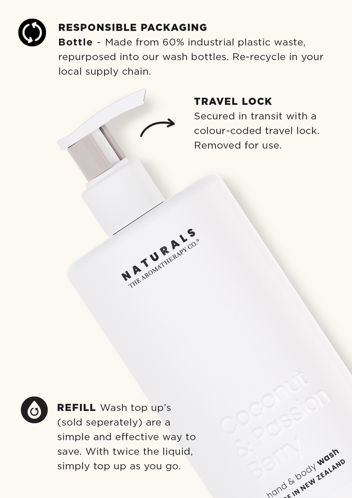 Naturals packaging card showing the bottle with its travel lock and refill notes on cream
