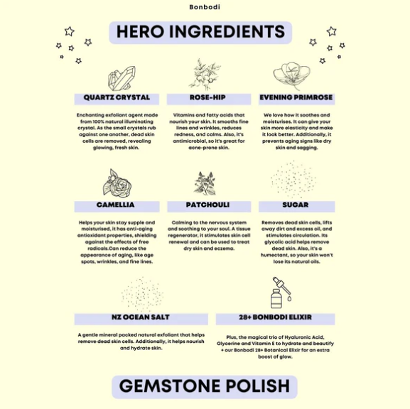Bonbodi's Gemstone Body Polish - Quartz Micro Crystals are the hero ingredients for reducing blemishes and stretch marks.