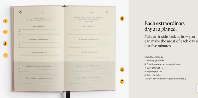 The 5 minute Journal PDF Printable 1  Journal, Learn handwriting, Printing  and binding