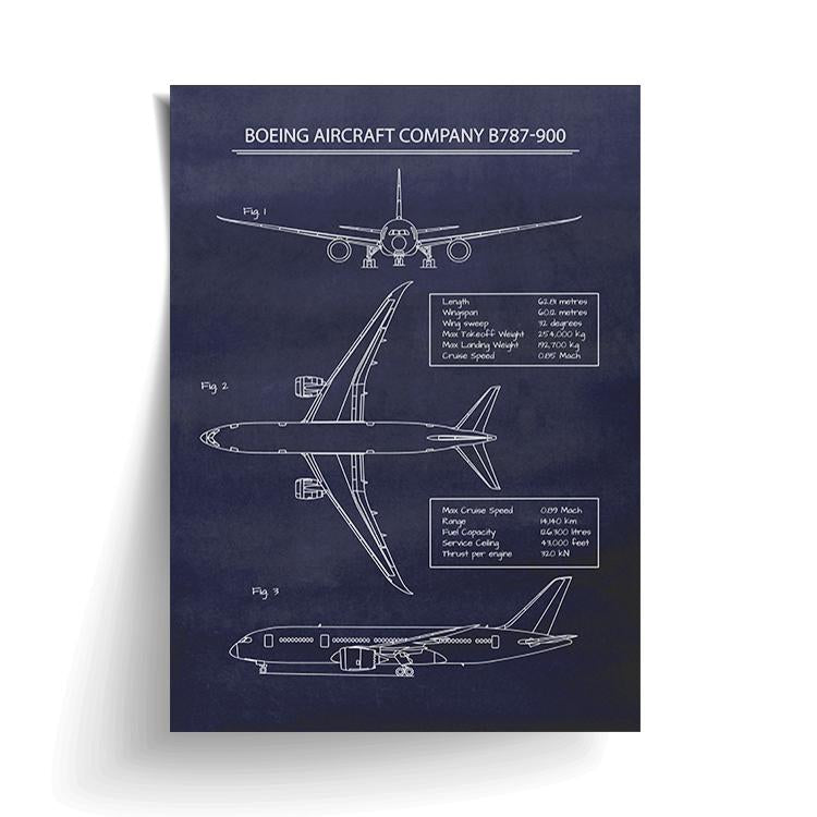 Boeing blueprint print unframed, white line drawings on navy